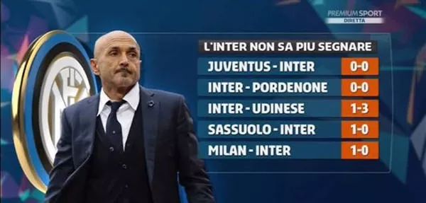 莱斯特城俱乐部已经与雷克瑟姆，对有关考迪的转会达成协议