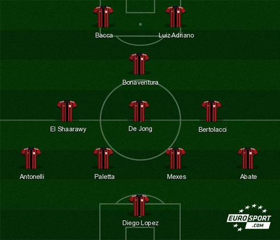 图片报：拜仁目前关注南美市场，考察了前锋拉扬和左后卫索萨