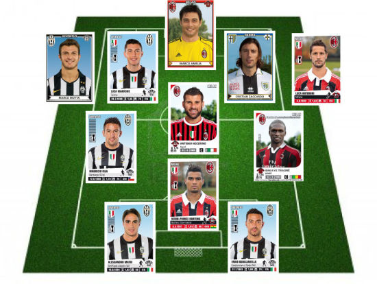 埃迪-豪：球队中场从六人减至四人，必须赶紧引援