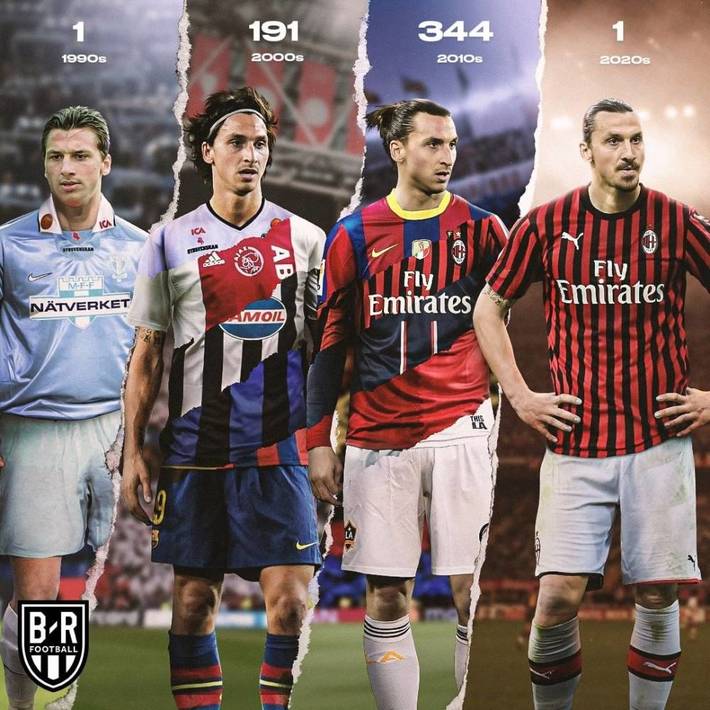 中甲战报：莱昂纳多传射，重庆铜梁龙2-0嘉定汇龙升入中超